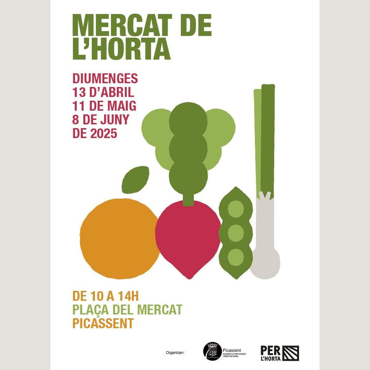 Cartel Mercat de l'Horta.