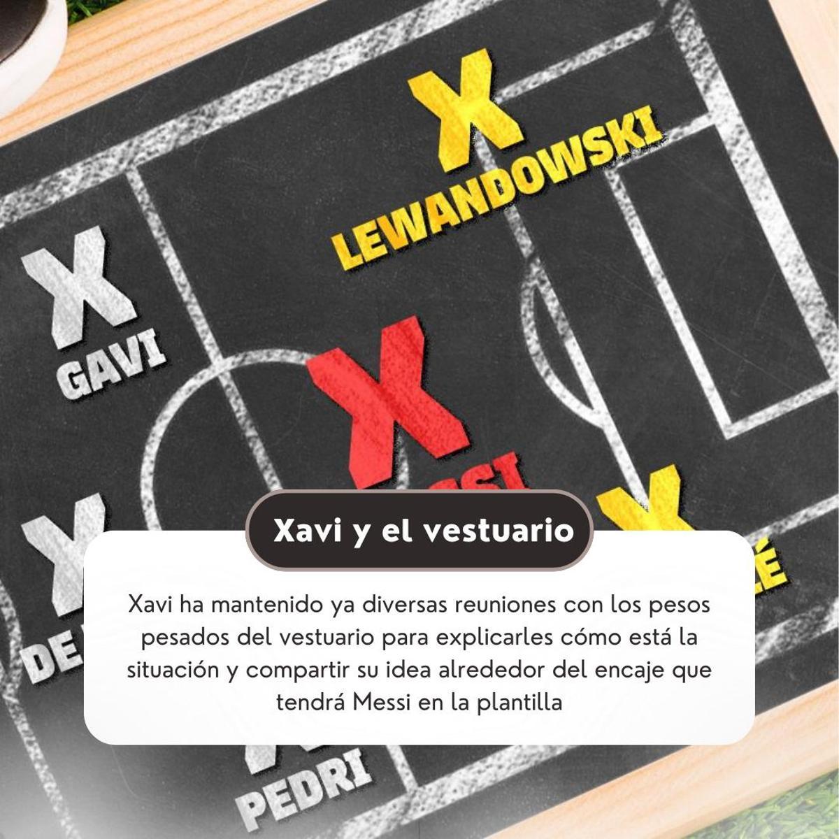 Las claves del retorno de Leo Messi al Barça Las claves del retorno de Leo Messi al Barça