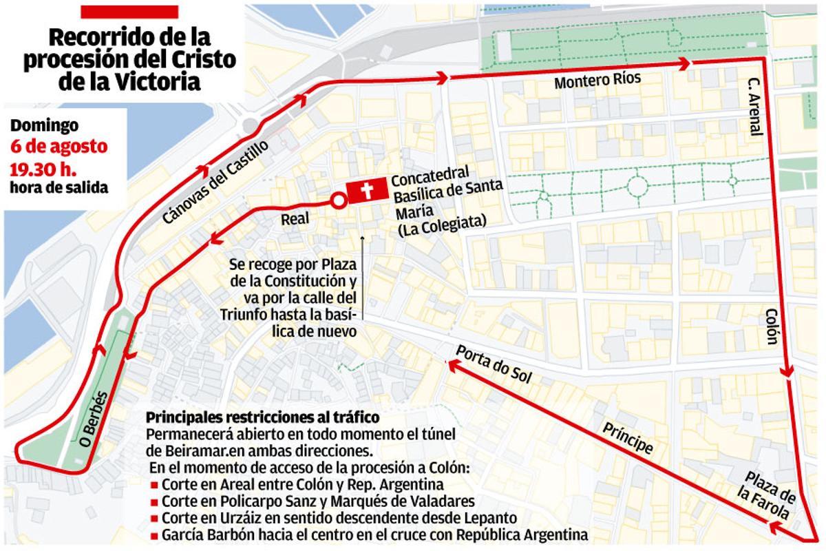 Recorridode la procesión del Cristo de la Victoria 2023 en Vigo