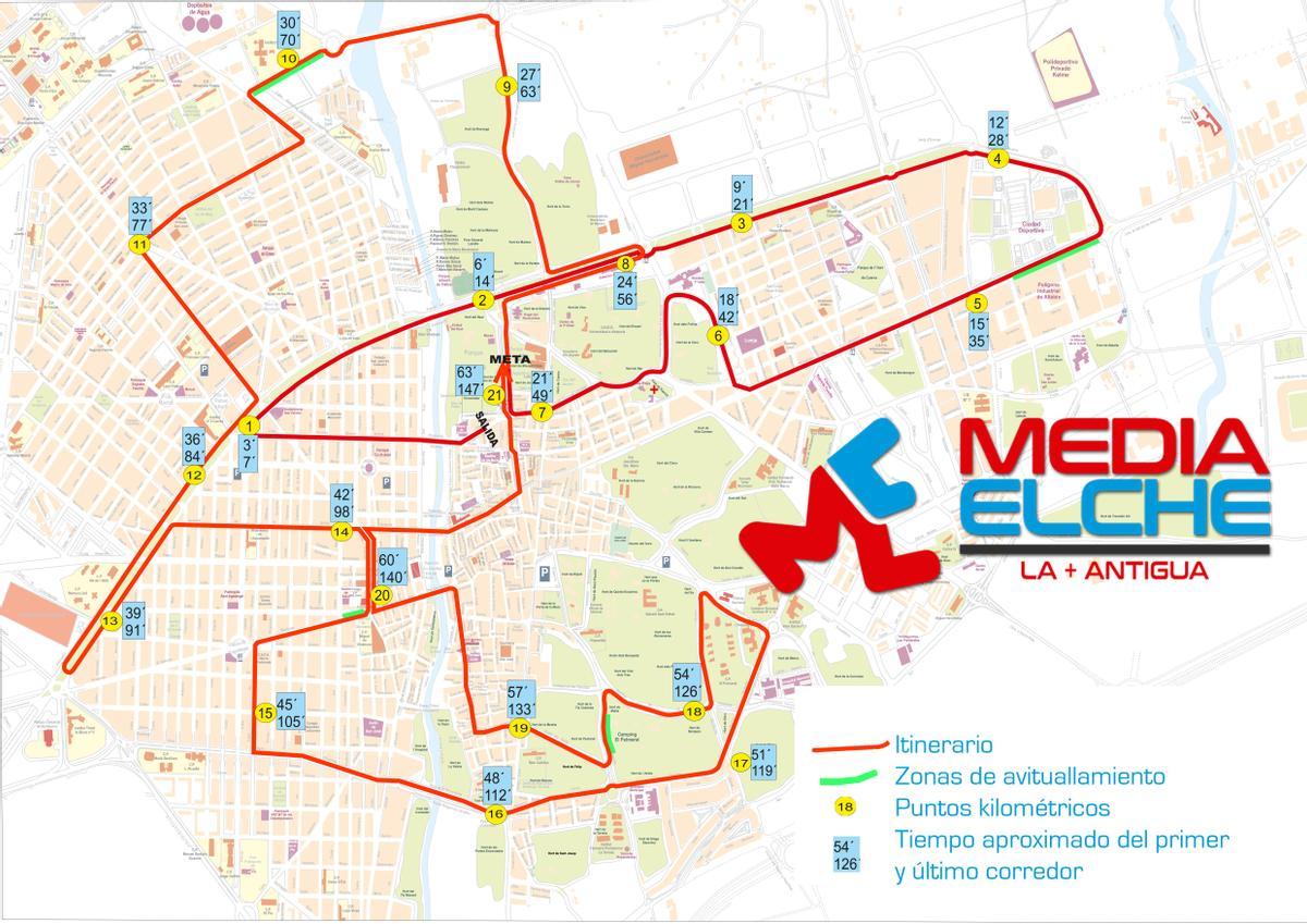 Recorrido de la Media Maratón de Elche