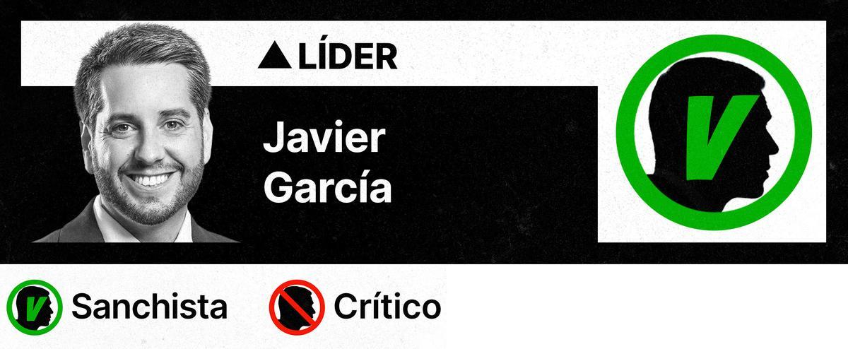 Sanchistas y críticos en el PSOE de La Rioja