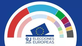 Elecciones europeas 2024, en directo: primeras votaciones y última hora de los sondeos y la campaña del 9J