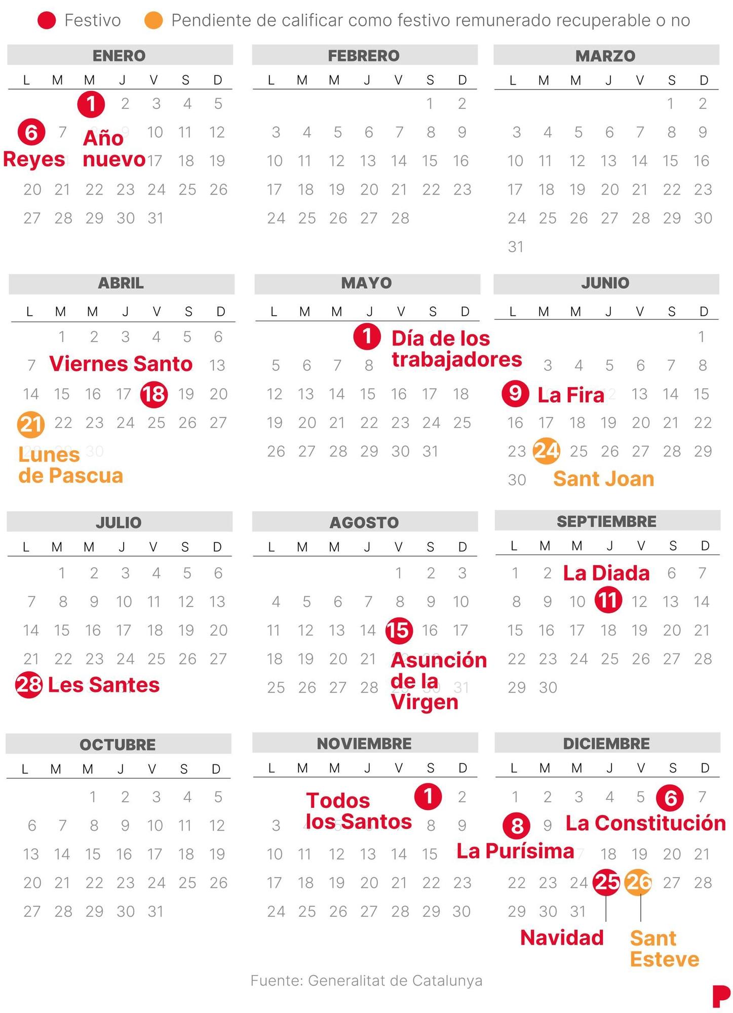 Calendario Laboral de Mataró para 2025
