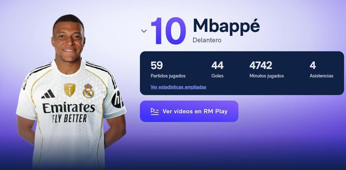 Kylian Mbappé, nuevo '10' del Real Madrid