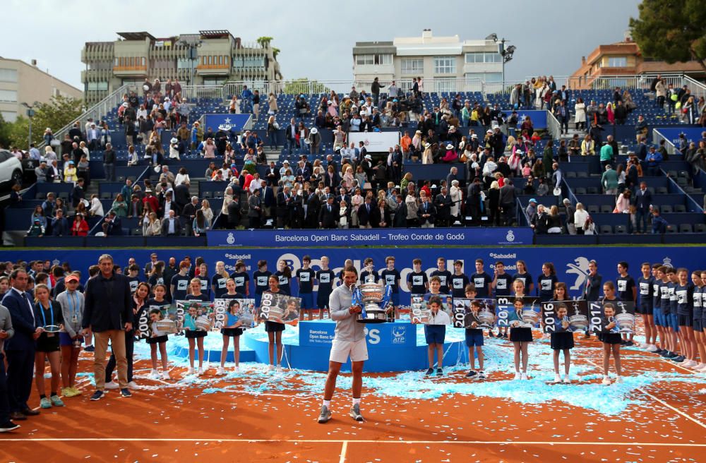 ATP 500 - Barcelona Open