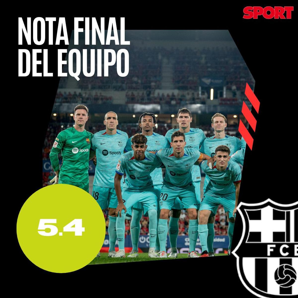 La nota final del equipo La nota final del equipo
