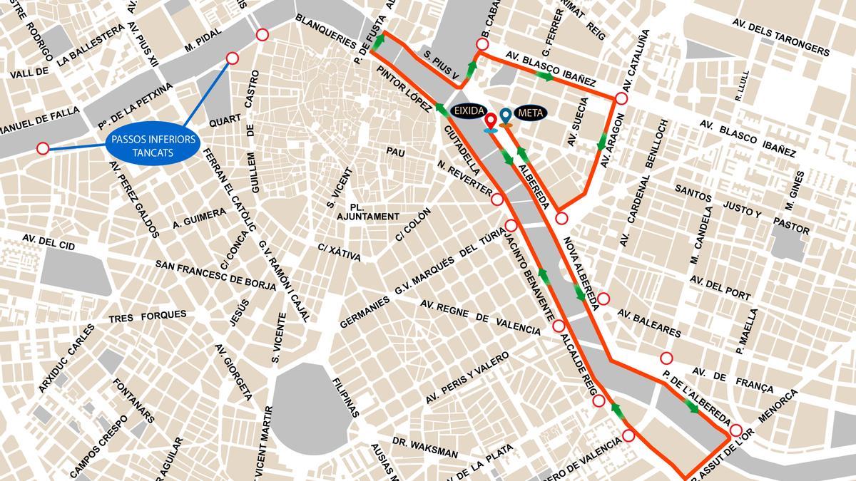 Recorrido 10K Valencia Ibercaja 2022