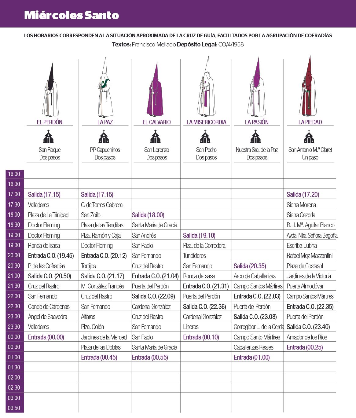 Horarios del Miércoles Santo