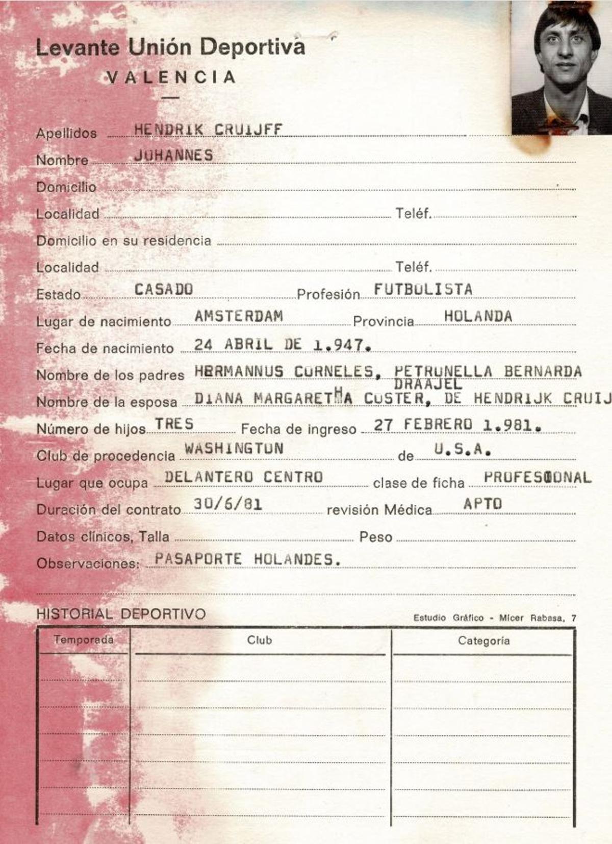 Ficha de Cruyff con el Levante UD