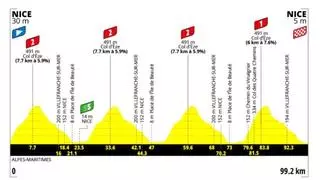 Etapa 9 del Tour de Francia Femenino 2026: perfil, recorrido, horario y dónde ver el final en Niza gratis por TV y en directo