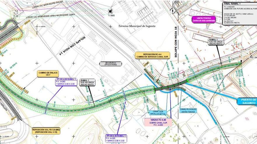 El Gobierno licita el acceso ferroviario al puerto de Sagunt