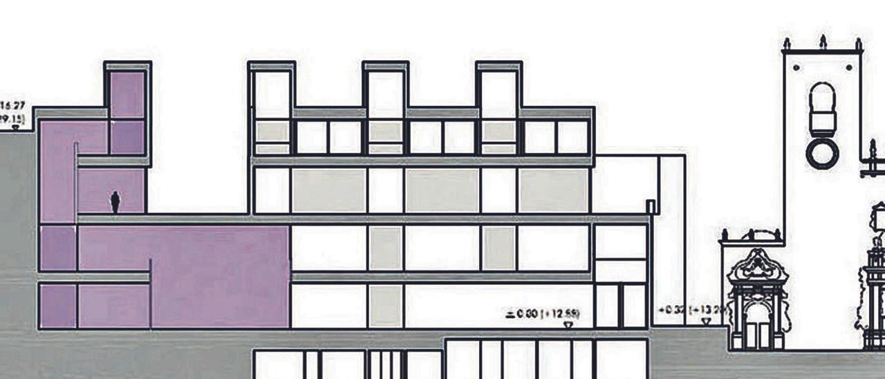 Plano de la ampliación del museo por la parte de atrás, comparado con el del estado actual. | INFORMACIÓN