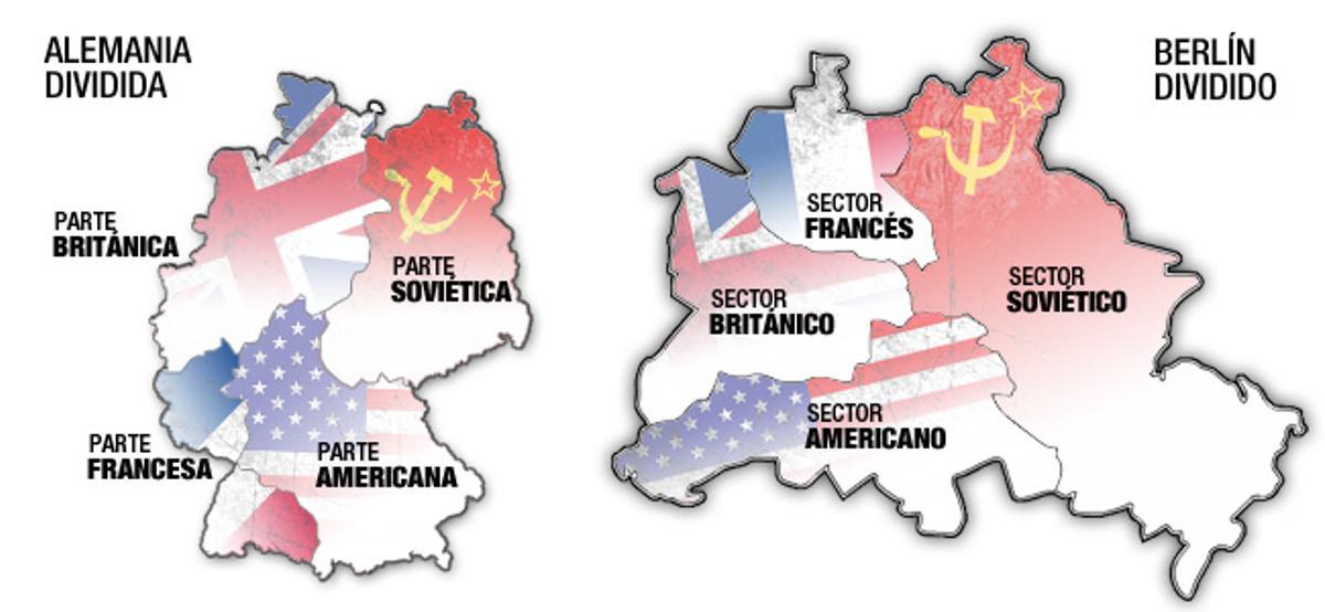 Berlín y el "Muro de la vergüenza"