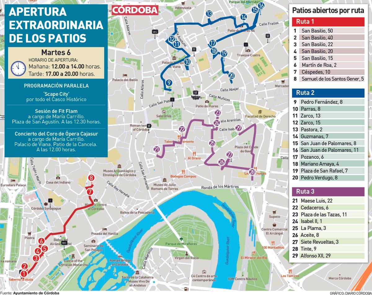 Gráfico de la apertura extraordinaria de los patios el martes 6 de diciembre.