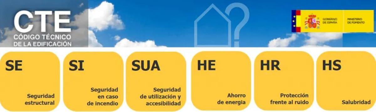 Aspectos incluídos en el Código Técnico de la Edificación (CTE)