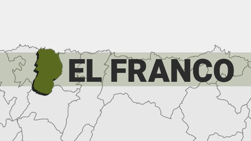Resultados de las elecciones generales en El Franco