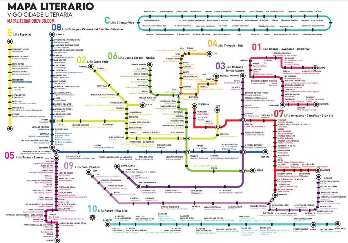 Mapa literario