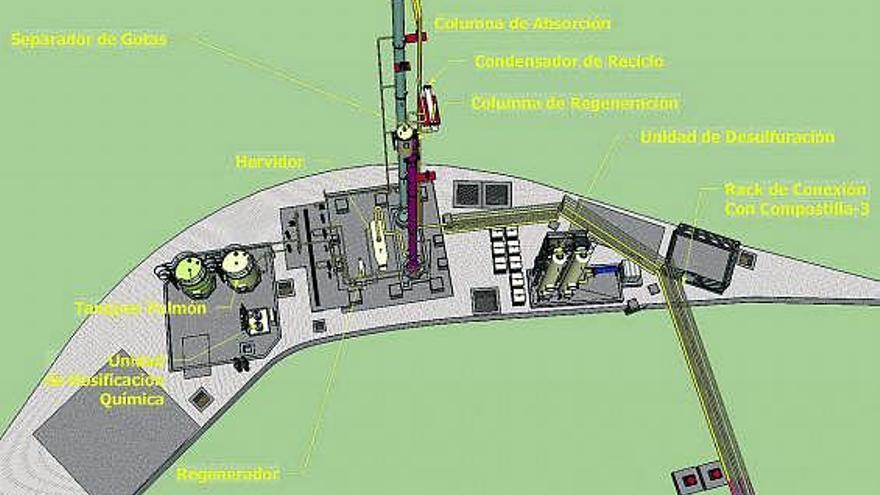 Esquema del funcionamiento de la nueva instalación.