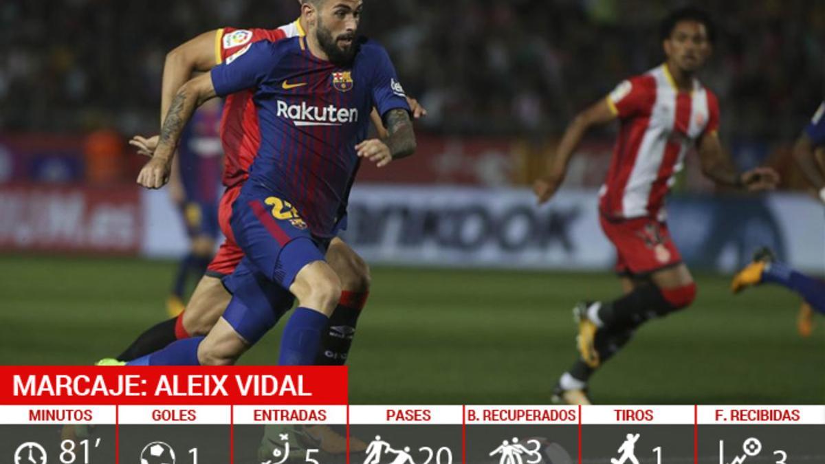 Aleix Vidal volvió a la titularidad en Montilivi