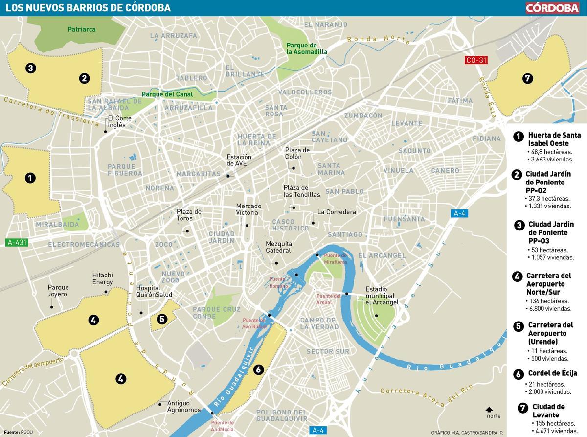 Gráfico de los futuros barrios de Córdoba