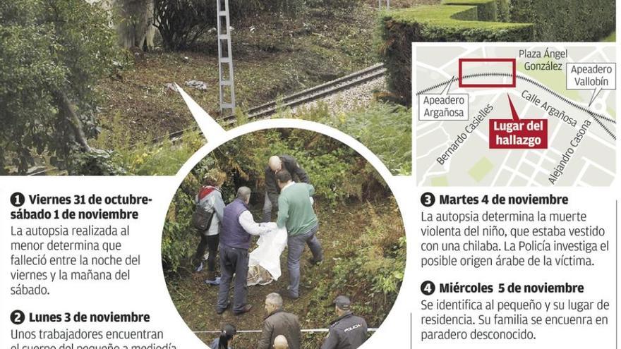 Buscan por el asesinato del niño de Oviedo a la madre y a su compañero, de origen gallego