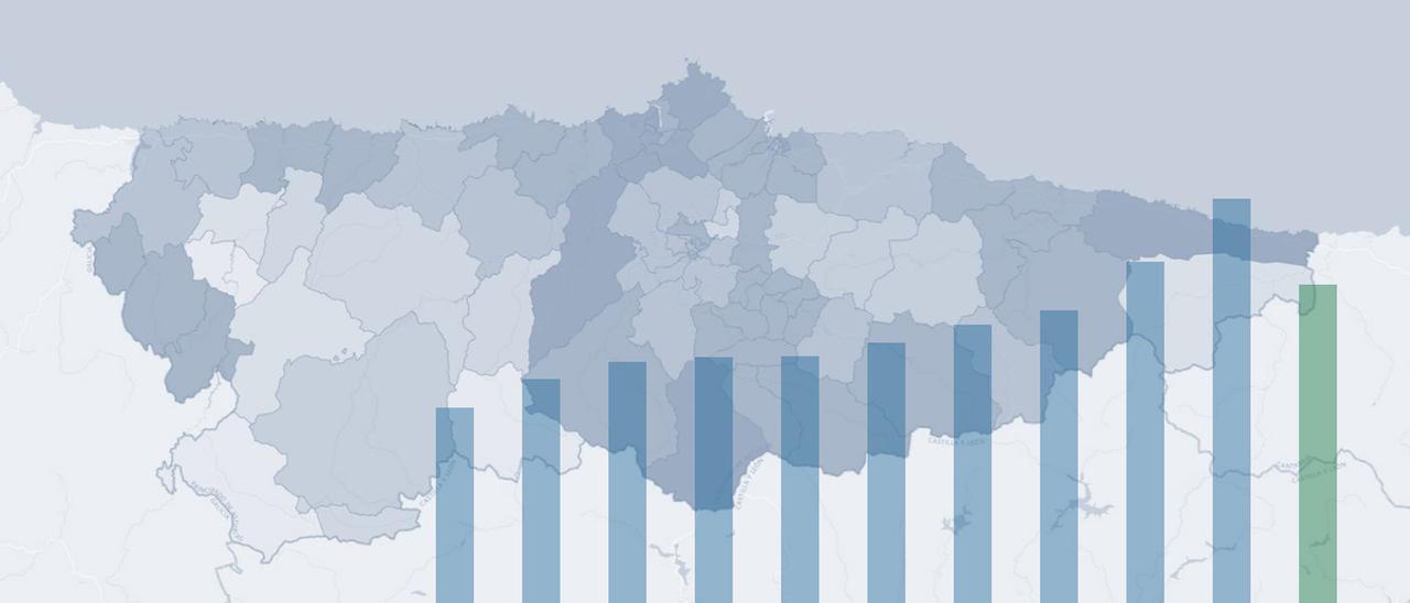 Mapa de barrios