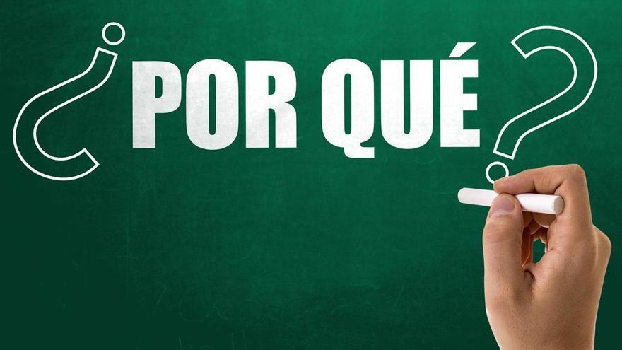 Errores comunes al escribir en redes sociales: la RAE aclara el uso de signos de interrogación y exclamación