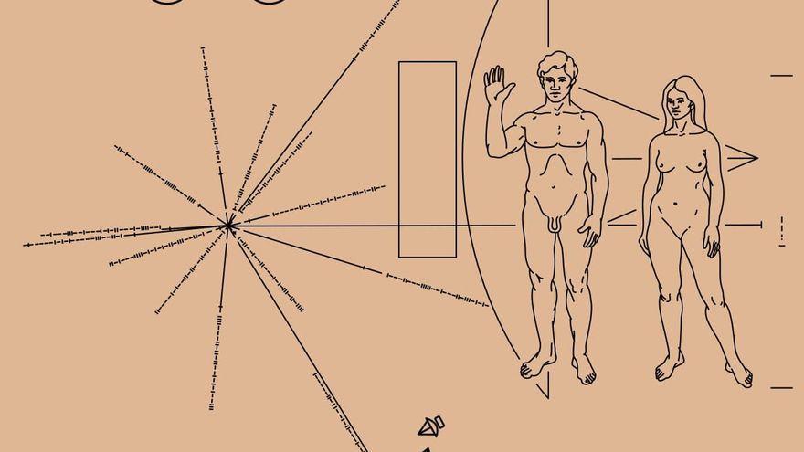 Ilustración a bordo de la sonda Pioneer 10, donde se detalla el primer mensaje de la humanidad dirigido a posibles civilizaciones extraterrestres.