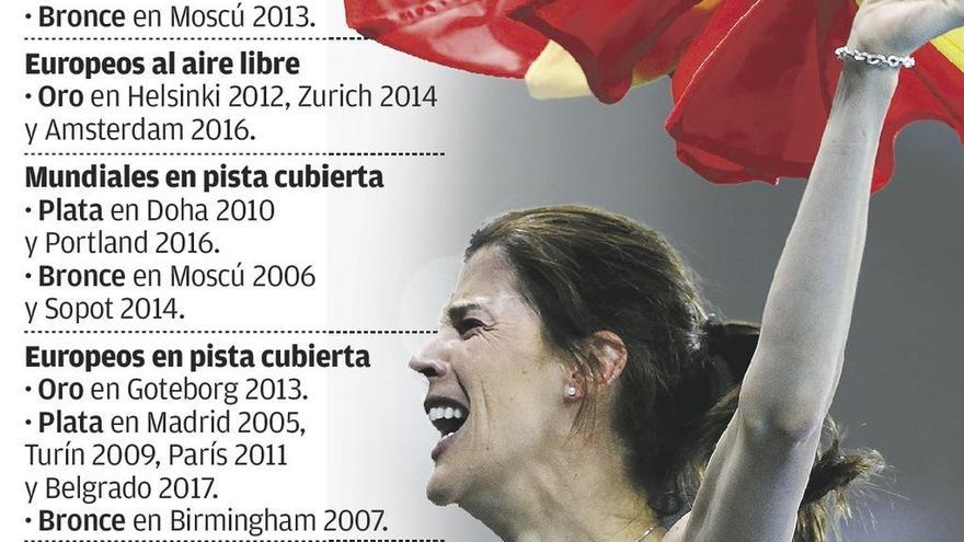 Ruth Beitia, el adiós de una campeona