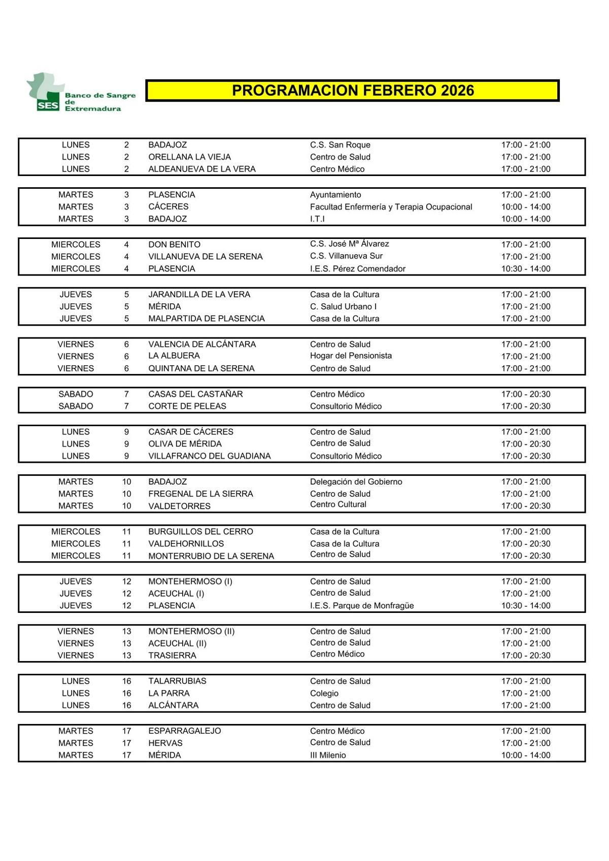 Donaciones de sangre en febrero en Extremadura.