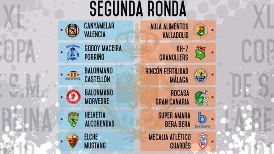 El Elche Mustang se medirá en la segunda ronda de la Copa de la Reina al Atlético Guardés