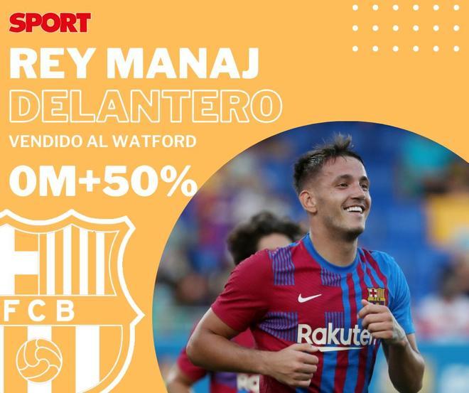 Rey Manaj, al Watford gratis pero con el 50% de la futura venta para el Barça