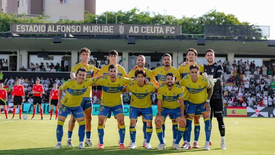 Girona - UD Las Palmas: fecha, horario y dónde ver el partido por TV y en streaming