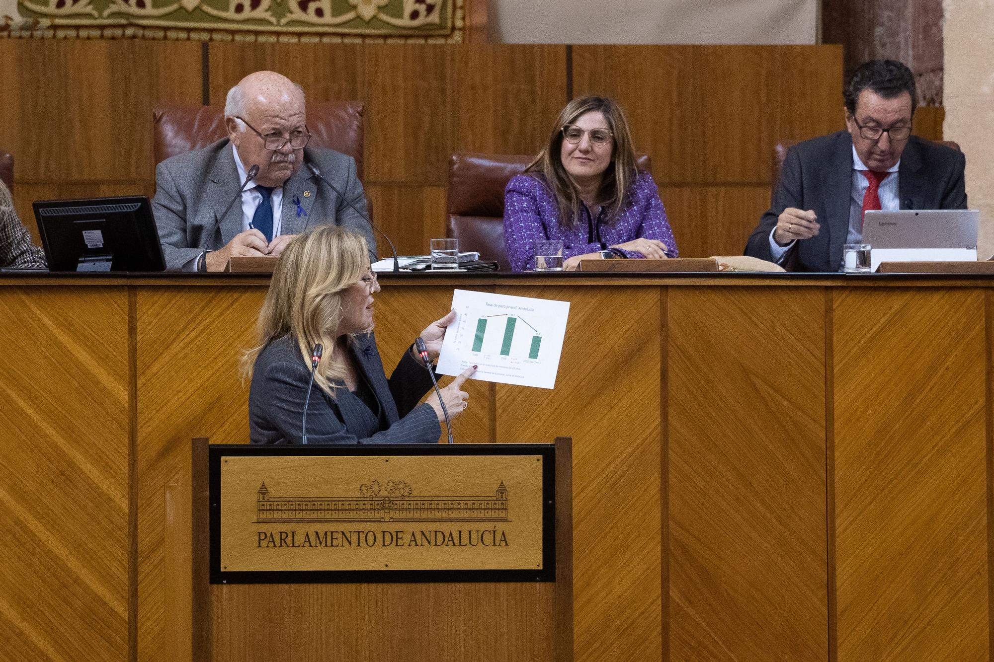 La Consejera de Economía, Hacienda y Fondos Europeos, Carolina España, muestra un gráfico en el Parlamento de Andalucía.