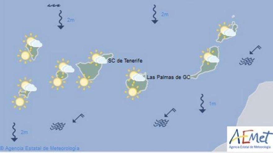 Nubes en el norte y sol en el Sur