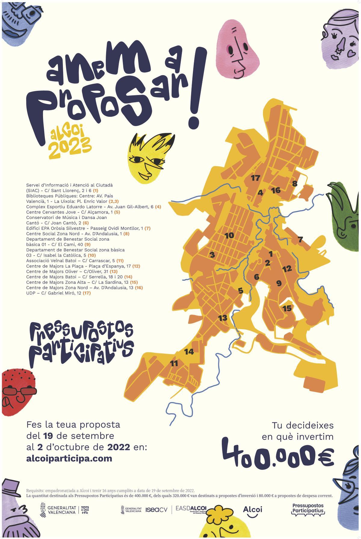 Presupuestos Participativos 2023