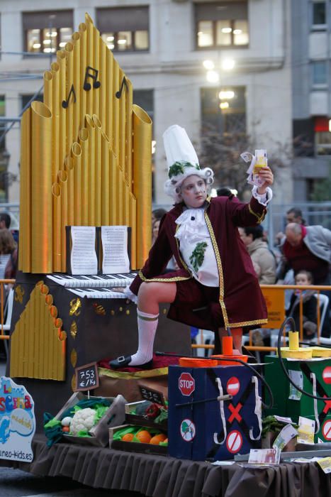 Cabalgata del Ninot 2018