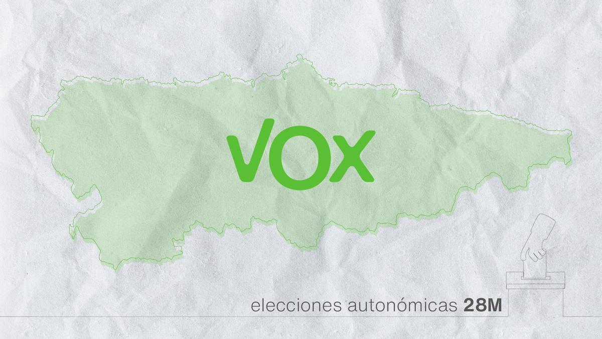 vox