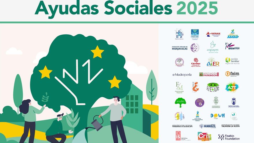 Ayudas Sociales 2025 de Fundación Eurocaja Rural.