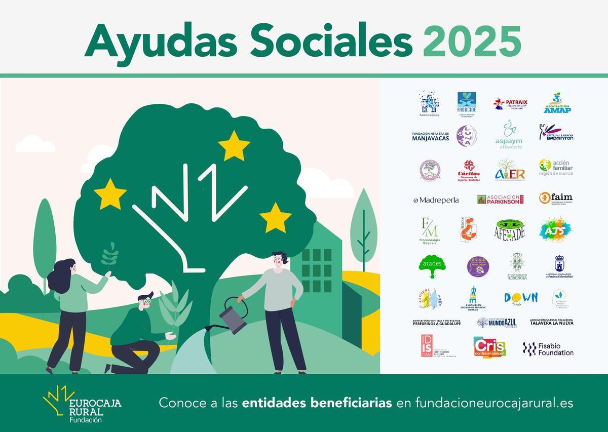 35 proyectos se benefician de las Ayudas Sociales 2025 de Fundación ...