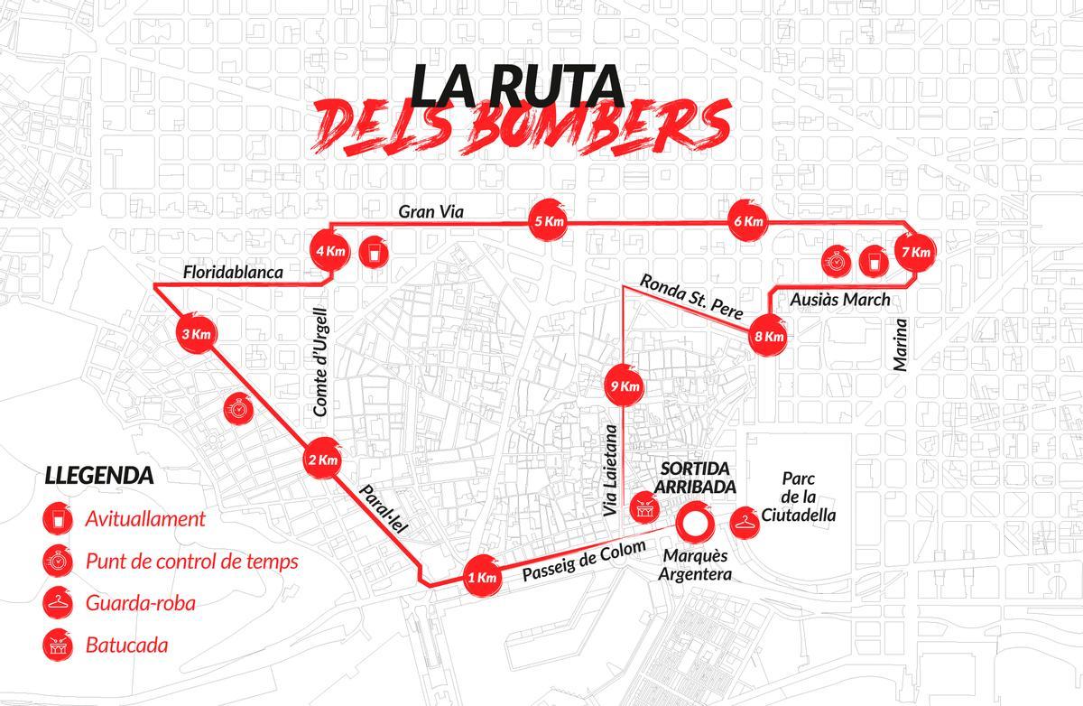 Recorrido 25a edición Vueling Cursa Bombers Barcelona