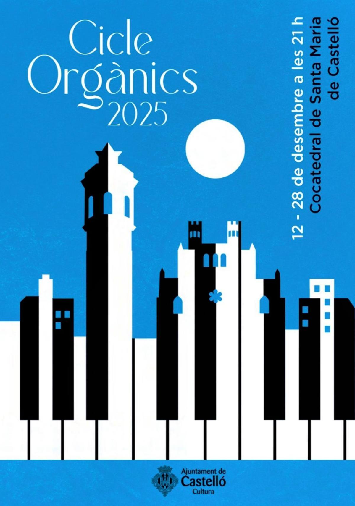 Imagen del cartal anunciador del ciclo.