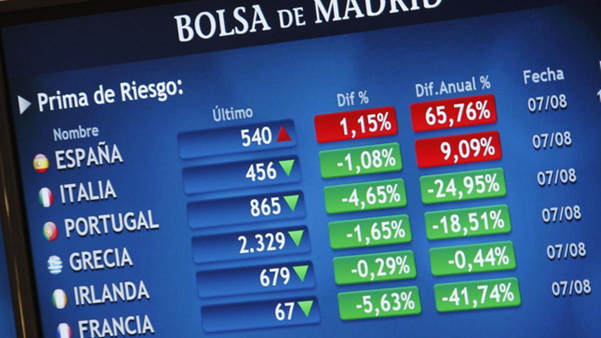 Evolución de las primas de riesgo en una pantalla de la Bolsa de Madrid, el martes.