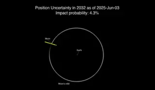 Aumentan las probabilidades de que un asteroide impacte contra la Luna en 2032