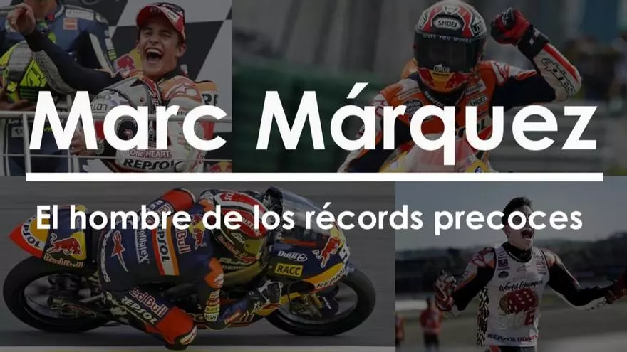 Los récords de Marc Márquez
