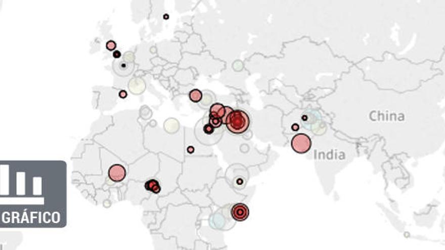 Mapa: Principales ataques yihadistas en el último lustro