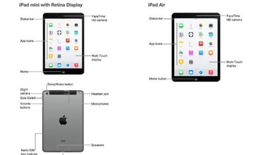 El iPad Air 2 y el mini 3, revelados accidentalmente por Apple