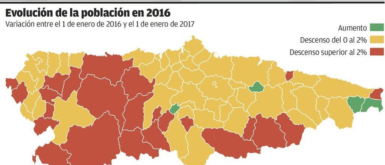 La crisis demográfica se ensaña con los concejos más castigados por el abandono