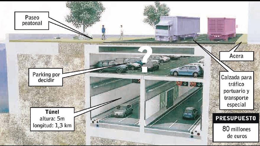 Infografía que muestra el proyecto original y cómo planteaba el interior y la distribución del túnel.