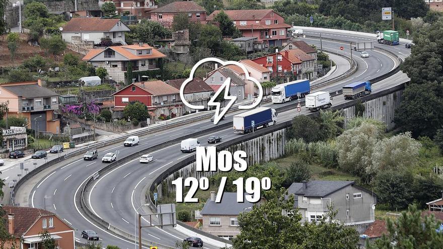 El tiempo en Mos: previsión meteorológica para hoy, miércoles 19 de marzo
